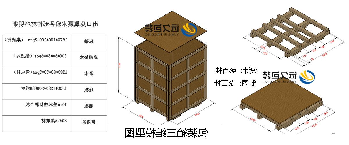 <a href='http://znb7.kome-shibahara.com'>买球平台</a>的设计需要考虑流通环境和经济性